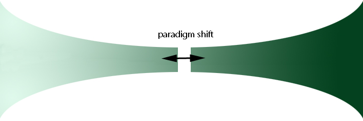 spectrum diagram