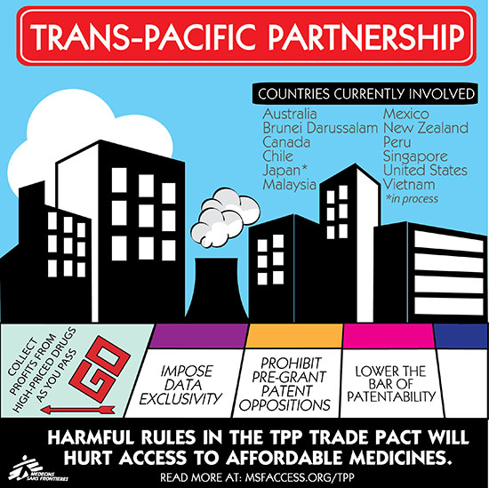 TPP graphic