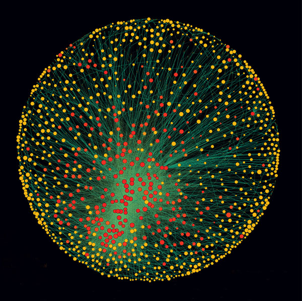 network graphic