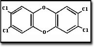 dioxin structure