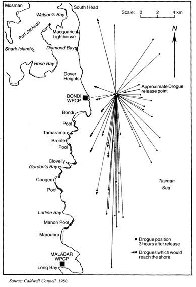 map-drogues at Bondi