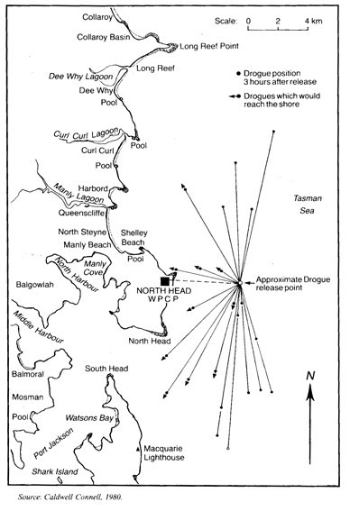 map-drogues at North Head